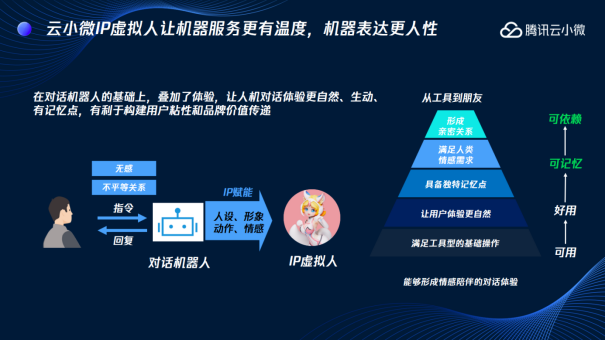 1609230080111568.png image.png